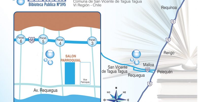 Como llegar_a_Requegua